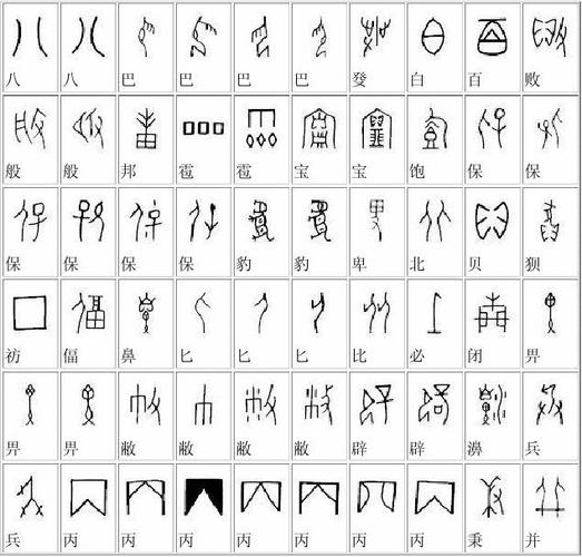 甲骨文字对照  八 八 巴 巴 巴 巴 癹 白 百 败 般 般 邦 雹 雹 宝 宝
