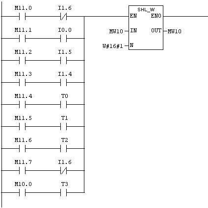 6es7232-4hb32-0xb-西门子s7-200扩展模块em223cn_plc