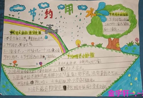 no.1巧妙设计,图文并茂的手抄报