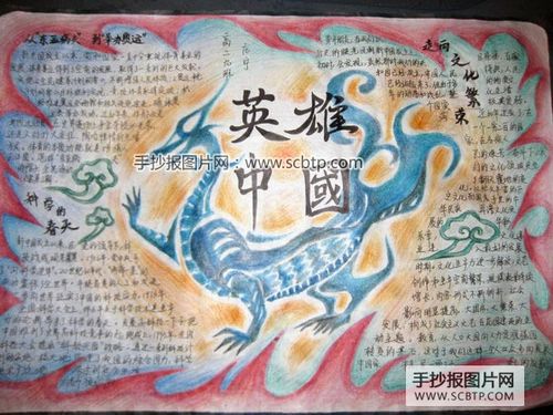 英雄中国主题手抄报图片