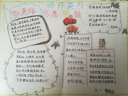 致敬最可爱的"戍边英雄"手抄报评比