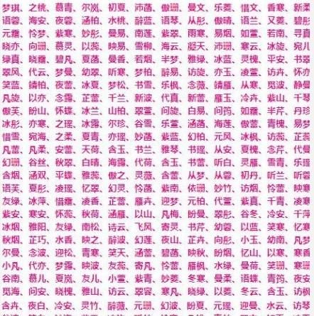 新潮的婴儿小名2021带草字头带草字头的男孩名字小名