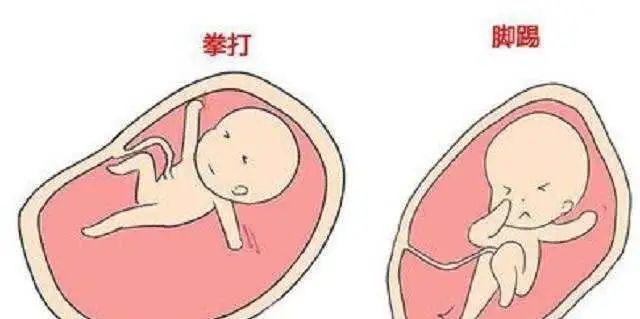 3,发脾气,对你拳打脚踢