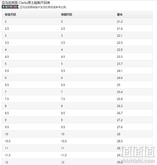 其乐男鞋尺码对照表