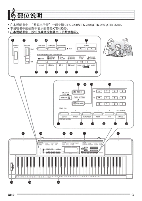 卡西欧电子琴ctk-2200ctk-2300ctk-2350ctk-3200中文使用说明书.