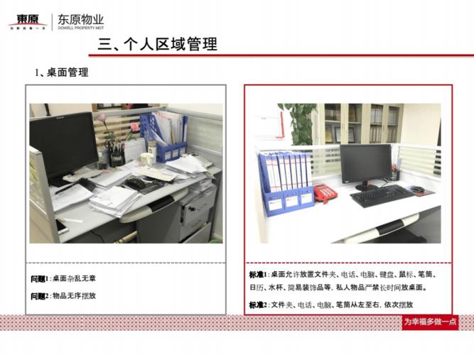 《办公室5s管理标准》.docx 18页