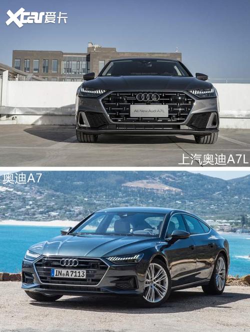 别惦记奥迪a7了,这款豪华轿车更适合你
