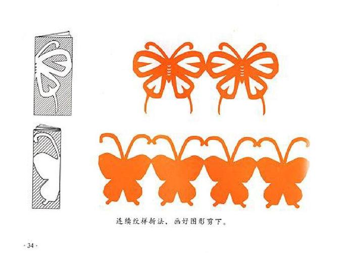 无忧文档 所有分类 小学教育 其它课程 人教版二年级美术对折剪纸ppt