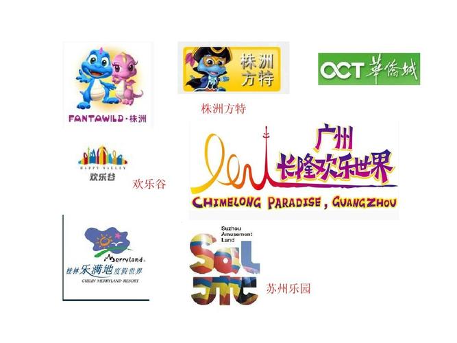 株洲方特 欢乐谷 苏州乐园