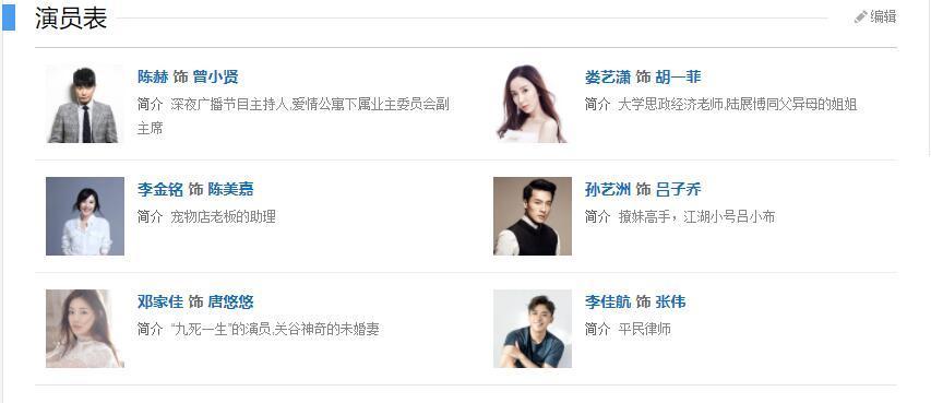 从《爱情公寓5》百科里的演员表来看,关谷神奇这一角色的演员确实没