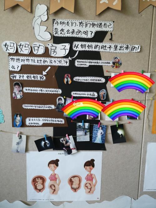 小班 宝宝和妈妈主题墙