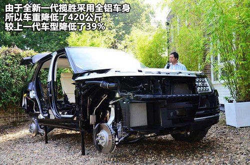 轴距加长 全铝车身 路虎新揽胜实拍解析