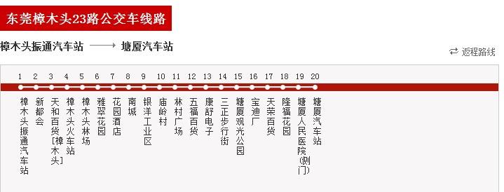 坐23路公交车从樟木头到塘厦的莲湖新村,应该在哪个站下?