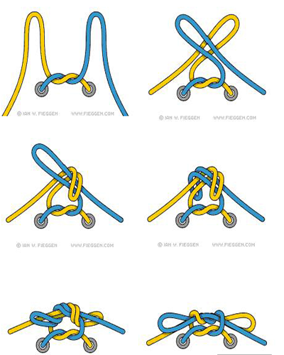 第二,正确系鞋带的方法