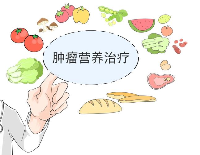 肿瘤患者营养不良怎么办?