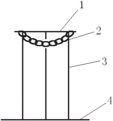 便携式乙炔气瓶固定支架制造技术
