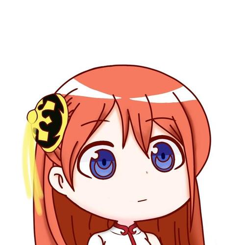 动漫蠢萌头像 和你们宿舍很搭