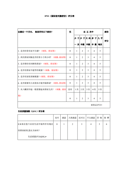 ipss国际前列腺症状评分表docx1页