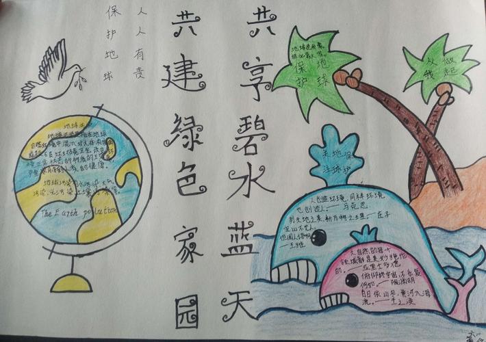 写美篇 班会活动记录 本次的"共建绿色家园,共享碧水蓝天"普法教育