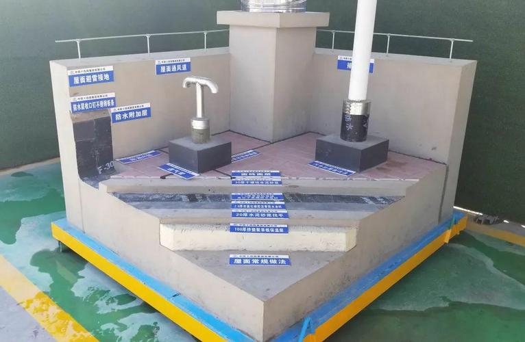 服务新干线 答疑解惑 详情 请问 下图中风帽,排风道,排气孔,排气管立