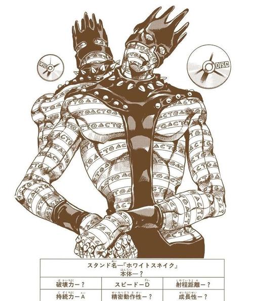 原创石之海普奇神父曾拥有的三个替身当中两个都不会造成伤害