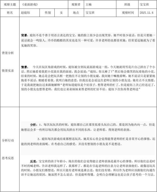 博雅天童幼儿园幼儿观察记录表