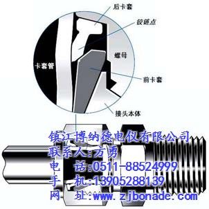 接头|镇江博纳德卡套接头|卡套式管接头