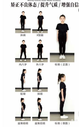 模特是可以在最短时间内让孩子形体有所调整的学科,调整孩子的体态,让