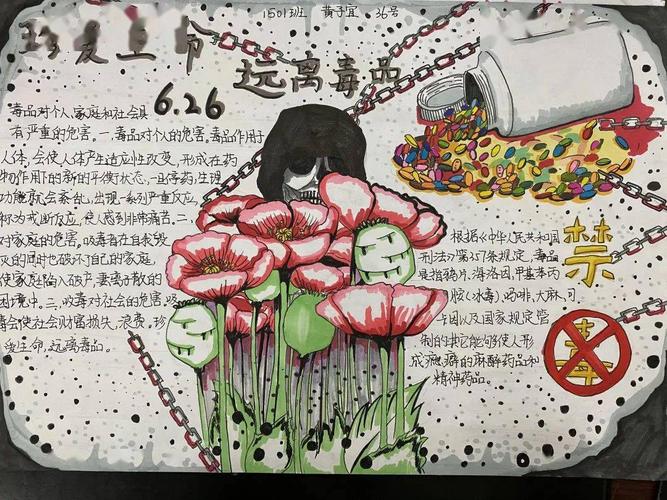 校园动态 | 珍爱生命 远离毒品——天元小学禁毒手抄报优秀作品展示