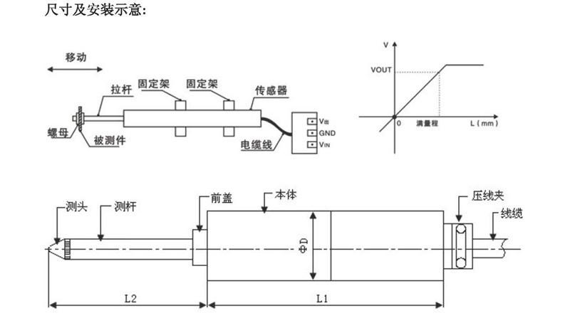 lvdt直流差动变压器式lvdt-100mm位移传感器差动式高精度