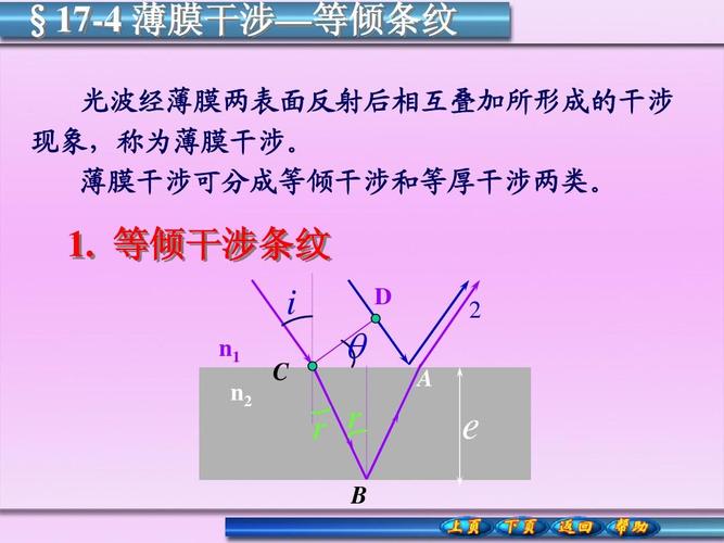 等倾干涉条纹