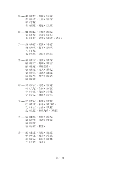 换部首组词.doc