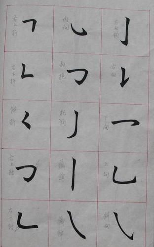 楷书大家任政总结,楷书15个基本笔法,可谓书法精髓