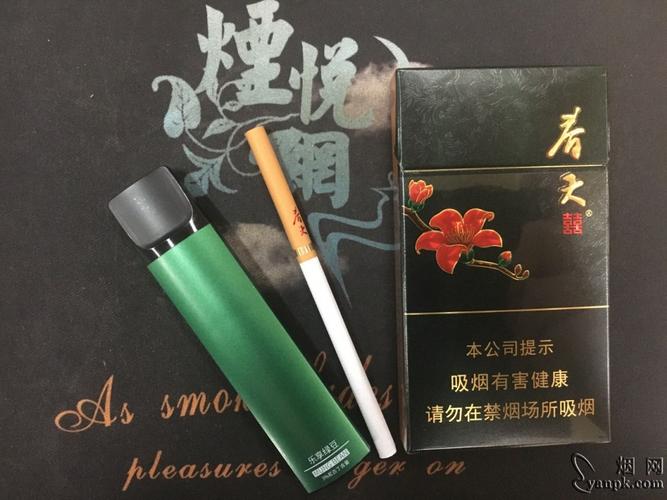 双喜(春天细支)的综合点评列表.烟网