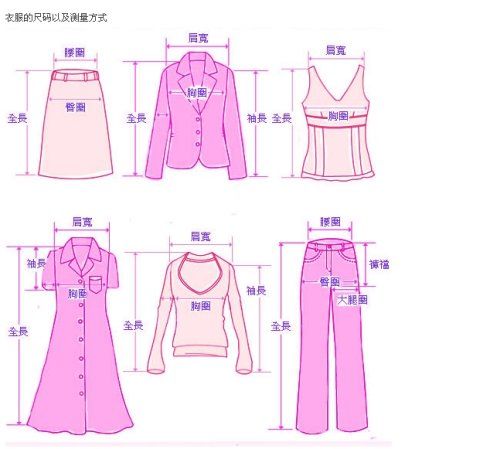 服装术语的相关介绍