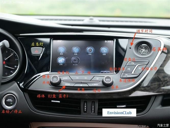 昂科威问题汇总!从小白到高手的一瞬间!