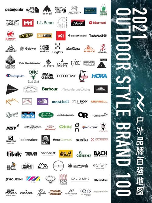 图标是什么牌子衣服日本牌子衣服标志大全国外户外衣服品牌大全图标