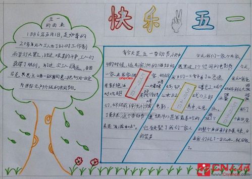 五一劳动节的手抄报资料