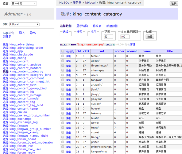 k9通用版摇身变成k9地方门户版的六步曲