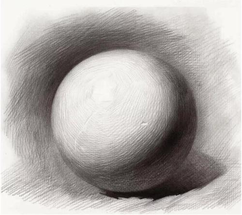 干货- 零基础也能画好的静物素描—水果篇