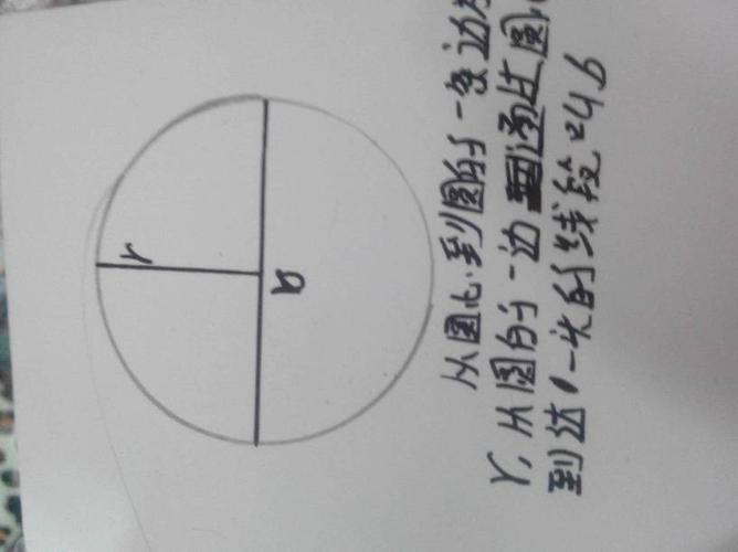 怎么画一个圆的半径和直径 .请你用图形描绘出来