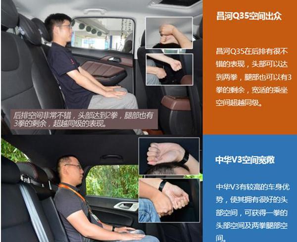 乘坐车载空间  昌河q35完胜