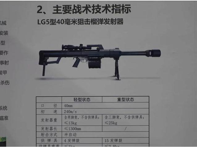 伊朗也开发了狙击榴有效射程只有1500米跟我国11式一比差远了