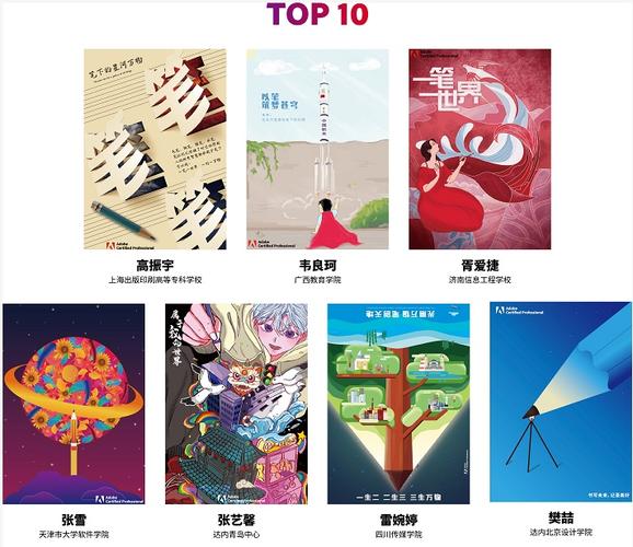 创意设计收获百万级关注2021aca世界大赛中国赛区完美收官