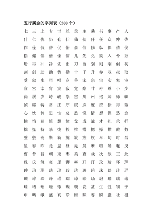 五行属木的字列表.doc