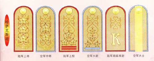 中国周边国家军衔制