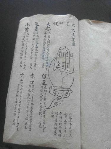 诸葛马前课掐指法图 至此,《今日头条》特别小编——绘灵符的道人破解