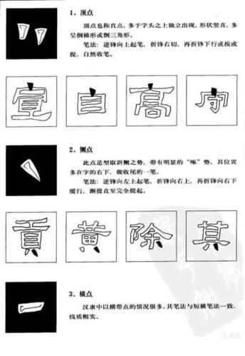 隶书基本笔画入门