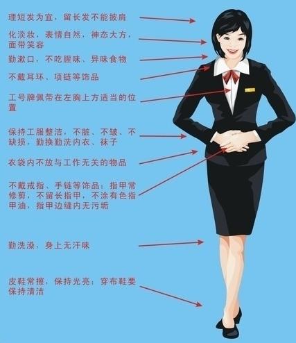 着装礼仪