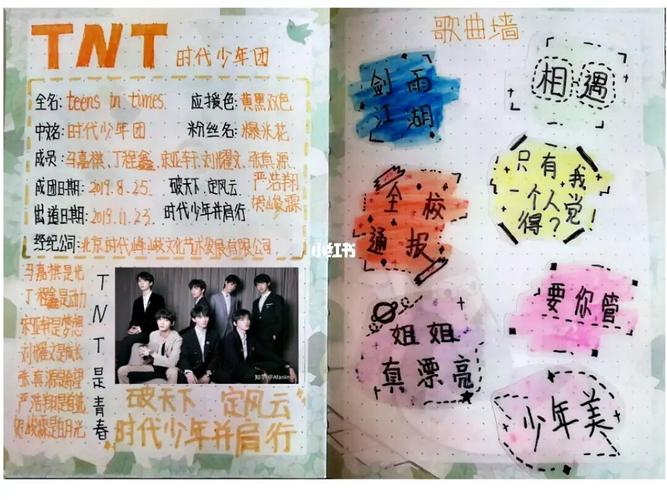 『明星手账·第六弹』_手帐_时代少年团_故事_张真源